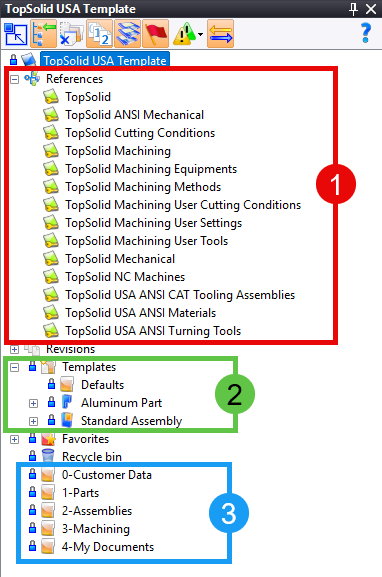 Project Template Sample